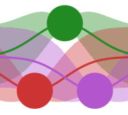 AugmentedGaussianProcesses logo